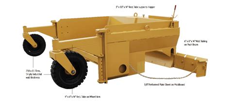 spreader box for skid steer|road aggregate spreader.